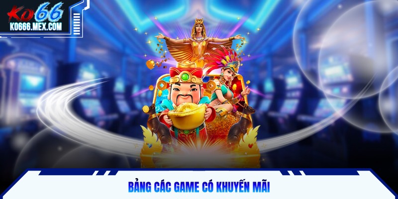 Bảng các game có khuyến mãi