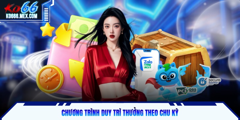 Chương trình duy trì thưởng theo chu kỳ